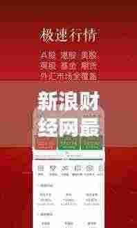 新浪财经网最新财经头条速递