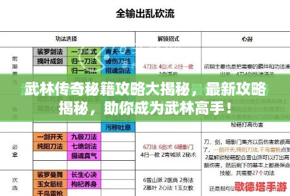 武林传奇秘籍攻略大揭秘,最新攻略揭秘,助你成为武林高手!