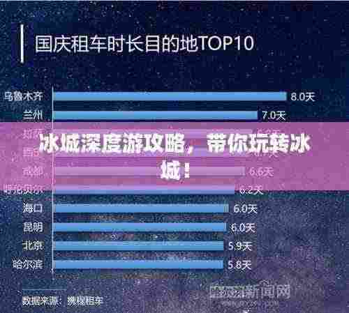 冰城深度游攻略,带你玩转冰城!