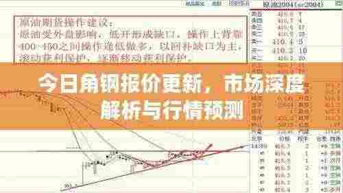 今日角钢报价更新，市场深度解析与行情预测