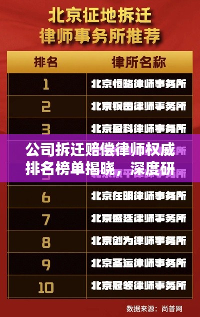 公司拆迁赔偿律师权威排名榜单揭晓,深度研究与探讨
