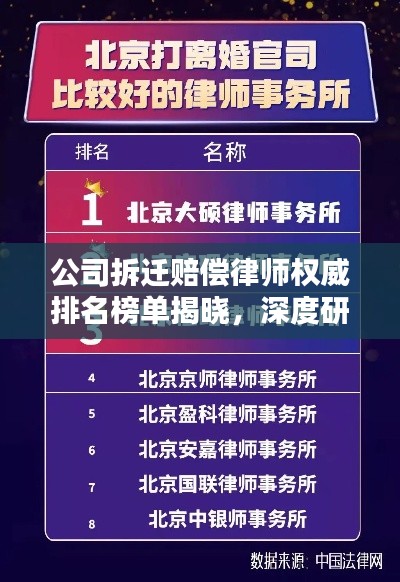 公司拆迁赔偿律师权威排名榜单揭晓,深度研究与探讨