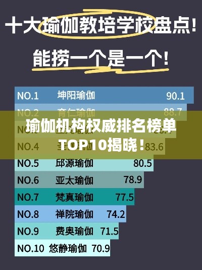 瑜伽机构权威排名榜单TOP10揭晓！