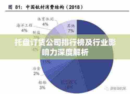 托盘订货公司排行榜及行业影响力深度解析