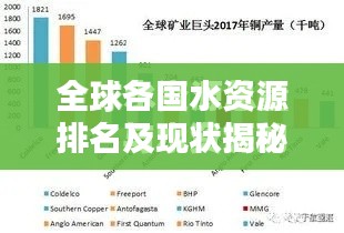 全球各国水资源排名及现状揭秘,水量大小决定未来命运?