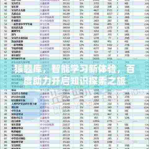 猿题库，智能学习新体验，百度助力开启知识探索之旅