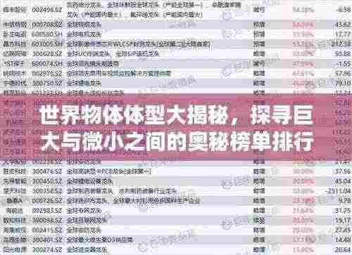 世界物体体型大揭秘，探寻巨大与微小之间的奥秘榜单排行！