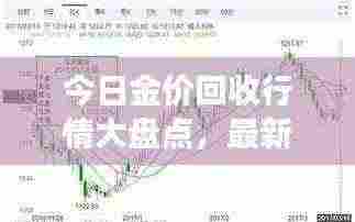 今日金价回收行情大盘点,最新市场分析与趋势预测