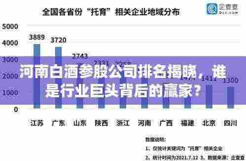 河南白酒参股公司排名揭晓，谁是行业巨头背后的赢家？