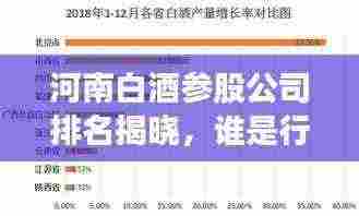 河南白酒参股公司排名揭晓,谁是行业巨头背后的赢家?