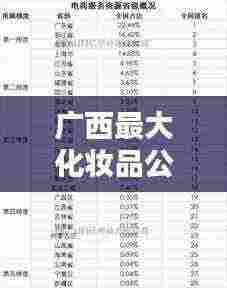 广西最大化妆品公司榜单揭晓!排名TOP独占鳌头