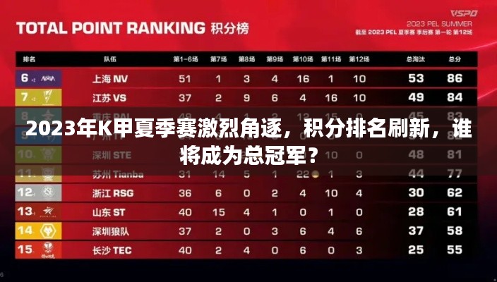 2023年K甲夏季赛激烈角逐,积分排名刷新,谁将成为总冠军?