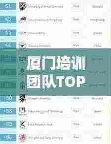 厦门培训团队TOP10榜单揭晓，优质教育资源的挖掘与探索
