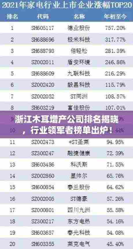 浙江木耳增产公司排名揭晓，行业领军者榜单出炉！