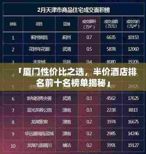 「厦门性价比之选,半价酒店排名前十名榜单揭秘」