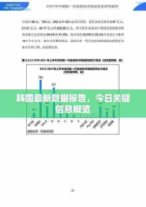 韩国最新数据报告,今日关键信息概览