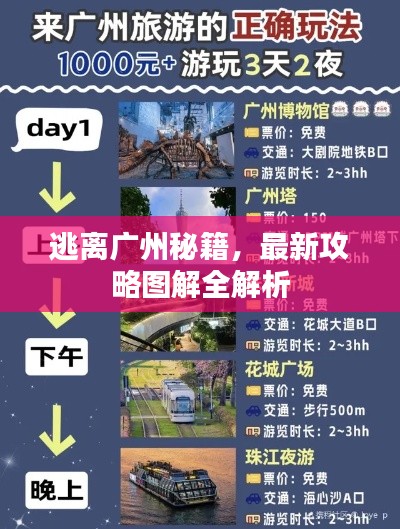 逃离广州秘籍,最新攻略图解全解析
