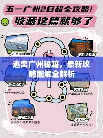 逃离广州秘籍,最新攻略图解全解析