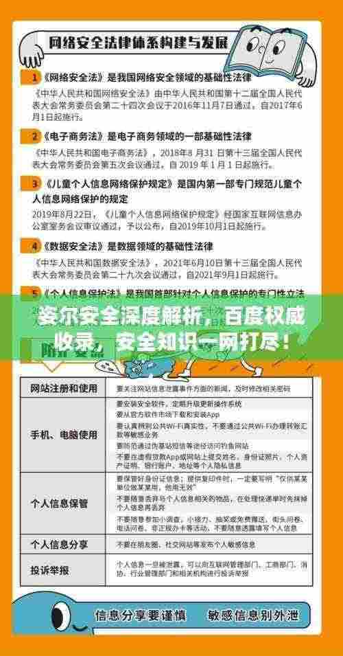 姿尔安全深度解析，百度权威收录，安全知识一网打尽！