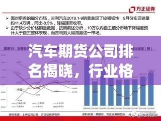 汽车期货公司排名揭晓,行业格局与未来趋势展望