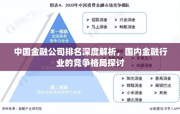 中国金融公司排名深度解析,国内金融行业的竞争格局探讨