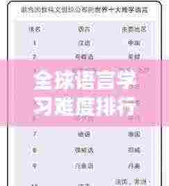 全球语言学习难度排行榜揭秘,哪些语言最难学?