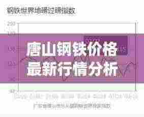 唐山钢铁价格最新行情分析，今日市场走势揭秘