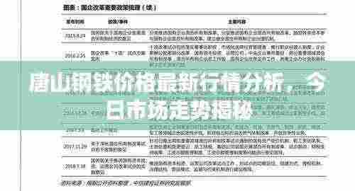 唐山钢铁价格最新行情分析,今日市场走势揭秘