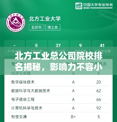 北方工业总公司院校排名揭秘，影响力不容小觑！