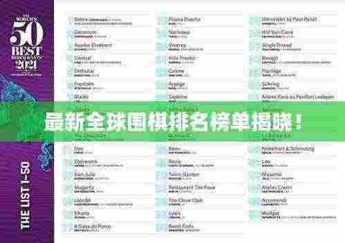 最新全球围棋排名榜单揭晓!