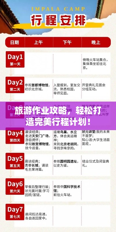 旅游作业攻略,轻松打造完美行程计划!