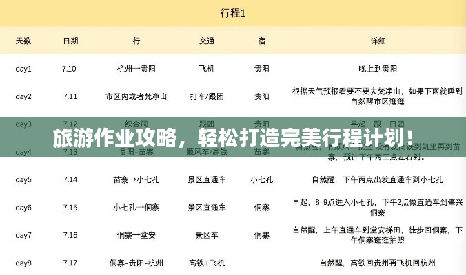 旅游作业攻略,轻松打造完美行程计划!