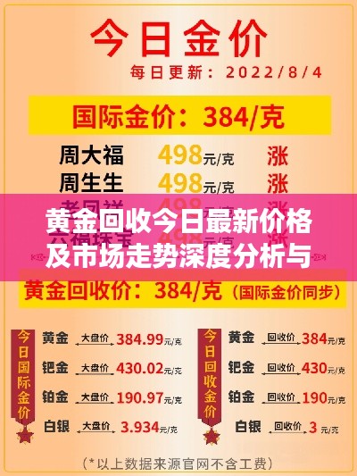黄金回收今日最新价格及市场走势深度分析与预测