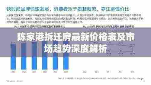 陈家港拆迁房最新价格表及市场趋势深度解析