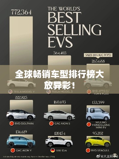 全球畅销车型排行榜大放异彩!