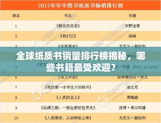 全球纸质书销量排行榜揭秘，哪些书籍最受欢迎？