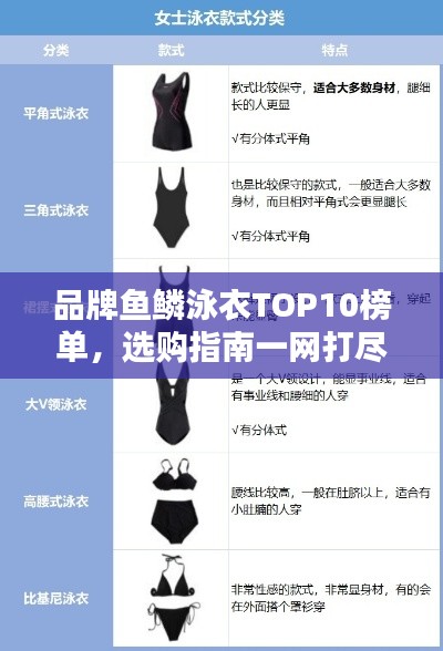 品牌鱼鳞泳衣TOP10榜单，选购指南一网打尽