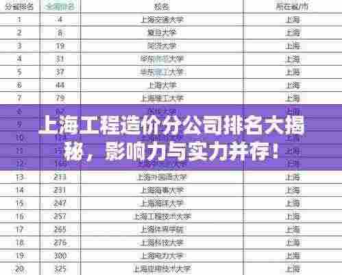 上海工程造价分公司排名大揭秘，影响力与实力并存！