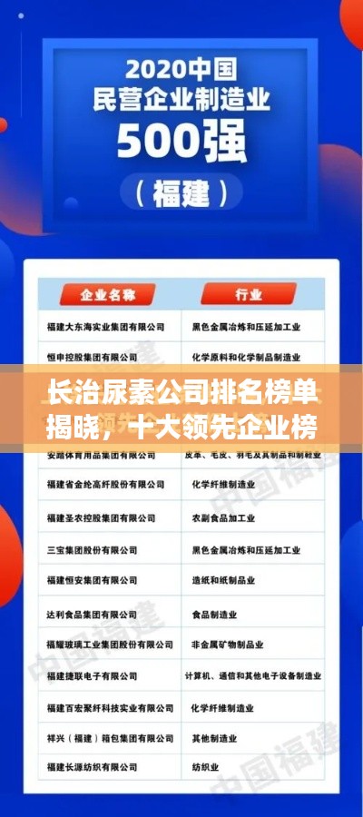 长治尿素公司排名榜单揭晓,十大领先企业榜单