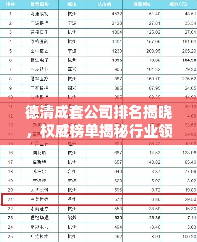 德清成套公司排名揭晓,权威榜单揭秘行业领先企业!