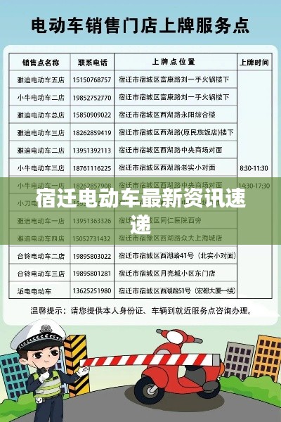 宿迁电动车最新资讯速递