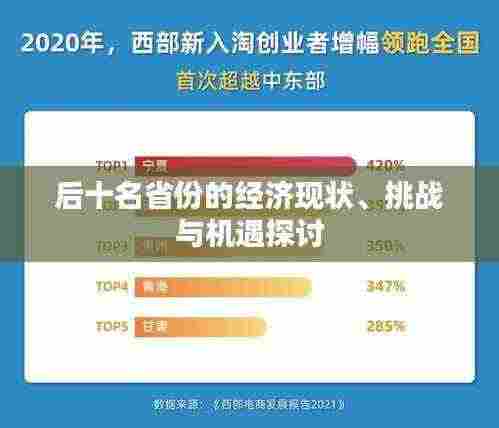 后十名省份的经济现状、挑战与机遇探讨