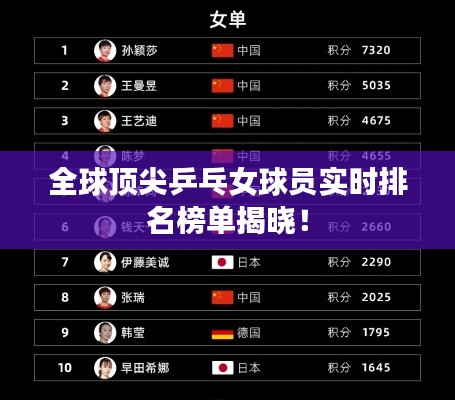 全球顶尖乒乓女球员实时排名榜单揭晓！