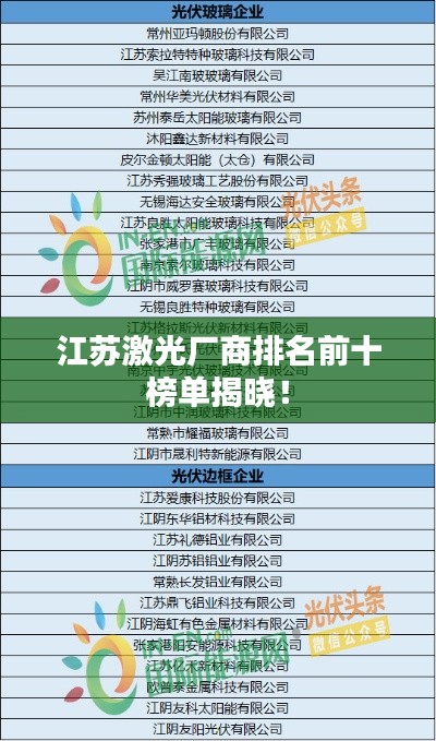 江苏激光厂商排名前十榜单揭晓!