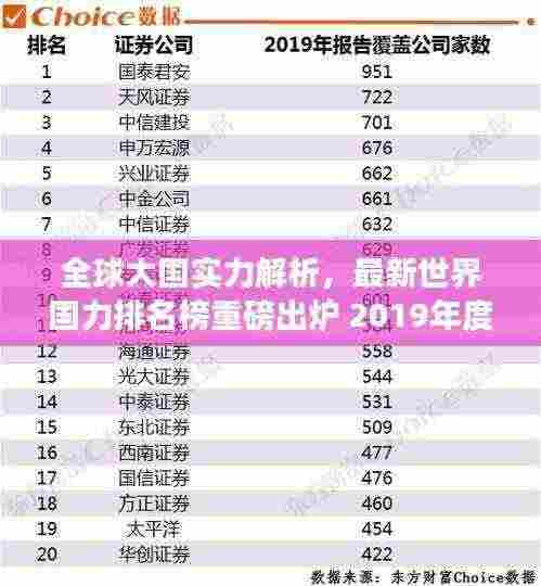 全球大国实力解析，最新世界国力排名榜重磅出炉 2019年度榜单揭晓