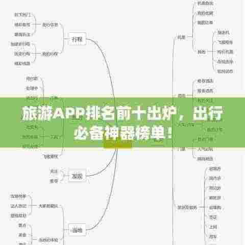旅游APP排名前十出炉,出行必备神器榜单!