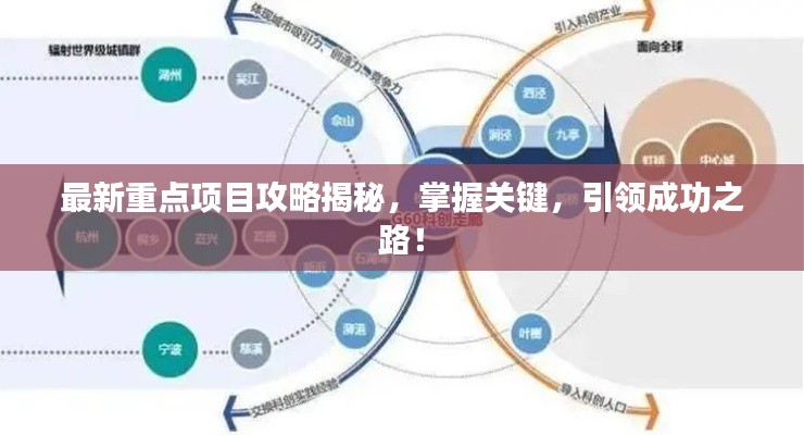 最新重点项目攻略揭秘,掌握关键,引领成功之路!