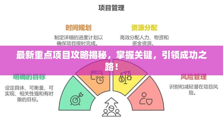 最新重点项目攻略揭秘,掌握关键,引领成功之路!
