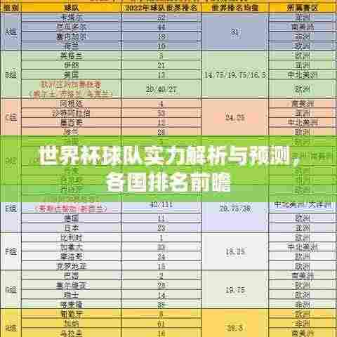 世界杯球队实力解析与预测,各国排名前瞻