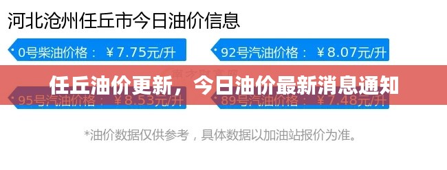 任丘油价更新，今日油价最新消息通知